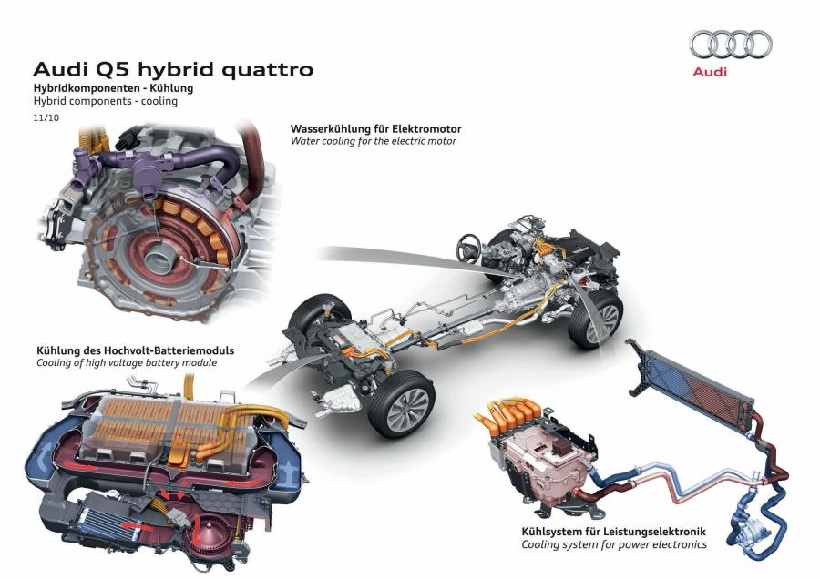 Схема Audi Q5 Hybrid Quattro (8R) 2011 года  (фото 11 из 40)